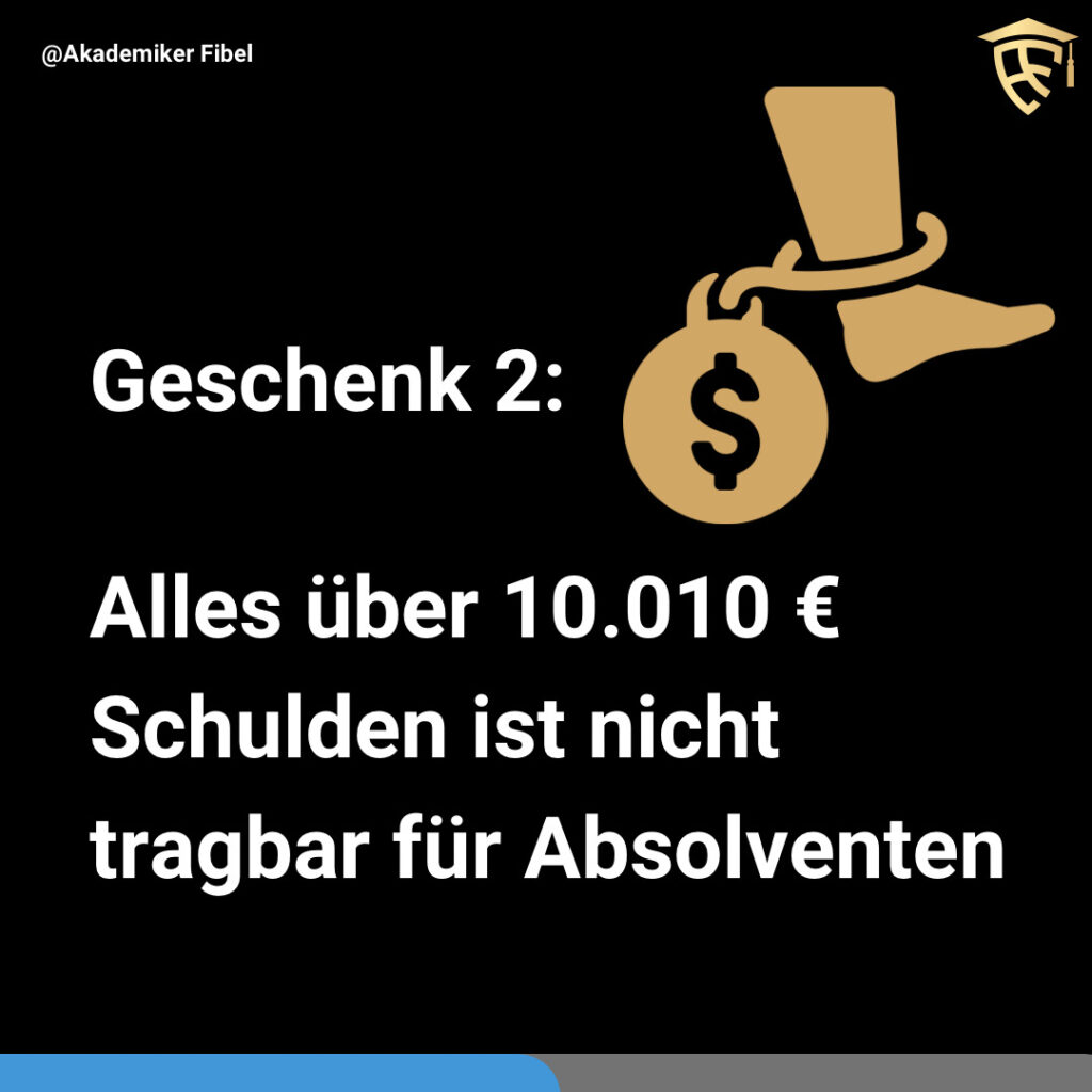Muss Man Bafög Zurückzahlen Wenn Man Studium Abbricht