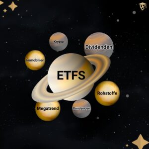 Core Satellite Strategie